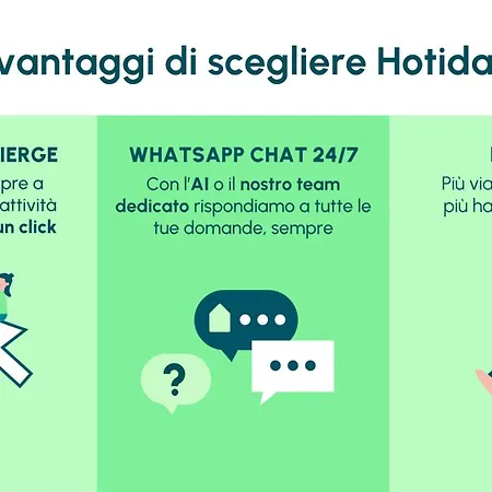 Hotel Hotiday Sauze Torre 4*