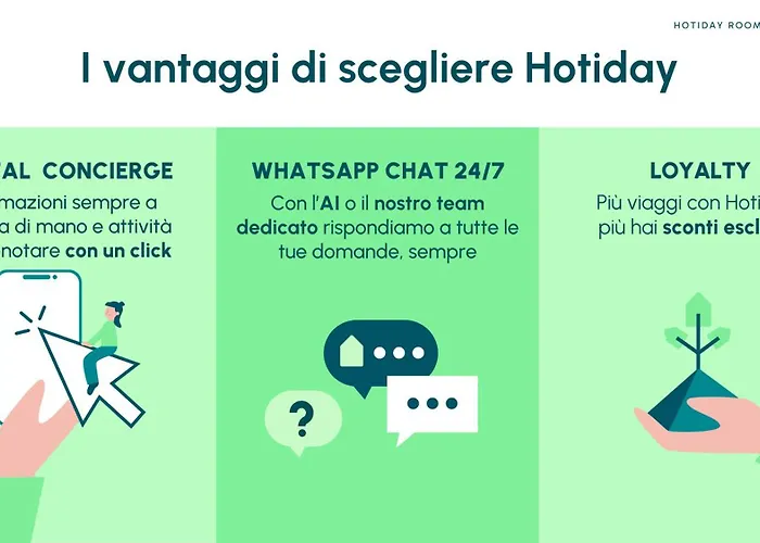 Szálloda Hotiday Sauze Torre 4*